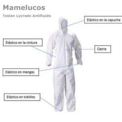 Trajes de Bioseguridad