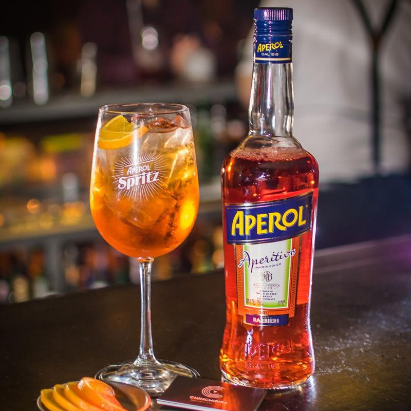 APEROL