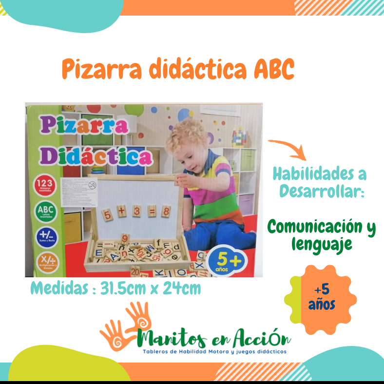 Pizarra didáctica ABC(copy)