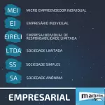Empresas Solicitar Orçamento