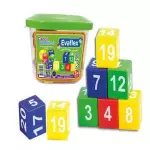 Dados Numéricos - Evaflex