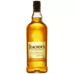 Teacher's