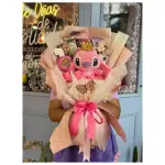 Producto 4
