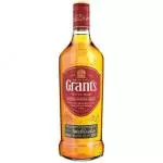 Grant’s (Dose)