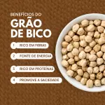 105 Grão de Bico 8mm