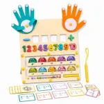 TABLERO CON MANITOS SUMAS Y RESTAS