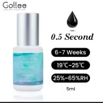 GOLLE GENIUS FIX