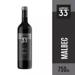 Latitud 33