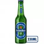 Cerveja Heineken 0.0% alcool