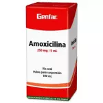 AMOXICILINA SUSPENSION 250MG 100ML