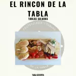 TABLA EJECUTIVA