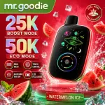 MrGoodie- Watermelon ice 🍉🍉🧊