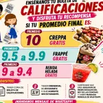 CALIFICACIONES TIENDA