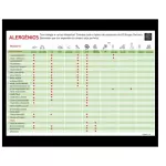 ALERGENIOS