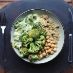 Green Bowl