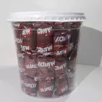 Chocomindy (1881)