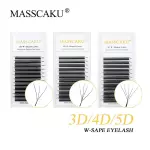 TECNOLOGICAS MASSCAKU