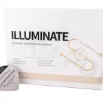Kit Geneo Illuminate