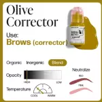 Correctores Permablend CEJAS