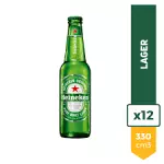 HEINEKEN