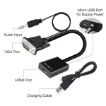 Adaptador VGA - HDMI