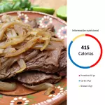 Martes 22 Sept -Bistec encebollado