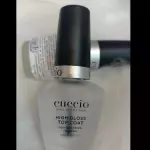 High gloss top coat