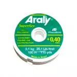 HILOS ARATY SUPERFLEX 1000 M