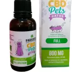 GATOS
