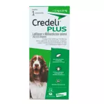 CREDELI PLUS 450MG/16,88MG