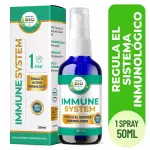 Immune System