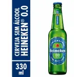 Heineken zero
