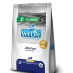 Canino UltraHypo Mini Breeds