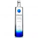 CIROC