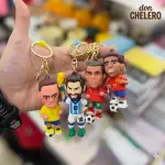 LLAVEROS MUNDIALISTAS