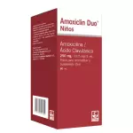 AMOXICLIN DUO SUSPENSION 250MG
