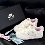 Air force