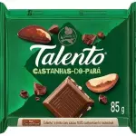 Talento Castanha do Pará