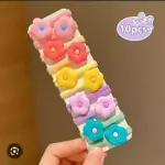 Producto 8