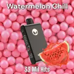 Watermelon Chill