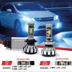 Luces LED Principales