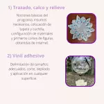 Curso personalizado mediante Zoom