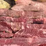 Disponibilidad Carnes según mercado