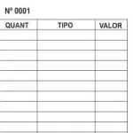 Consumos no Hotel