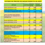 LISTADO COMPLETO DE PRODUCTOS