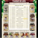 DOCE DE LEITE TENERE 640G