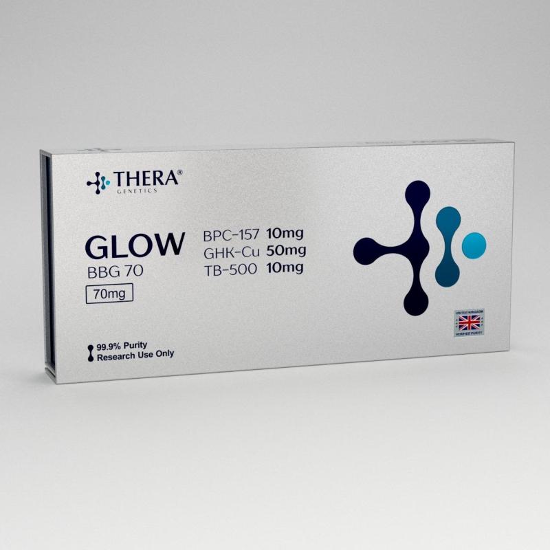THERA GLOW 70MG PEN